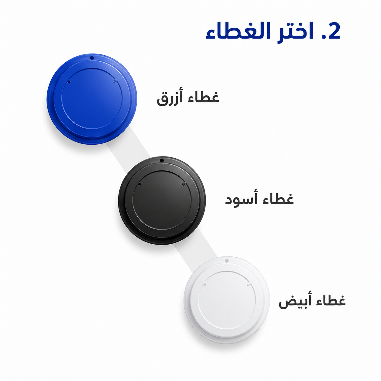 مثال تصميم مخصص