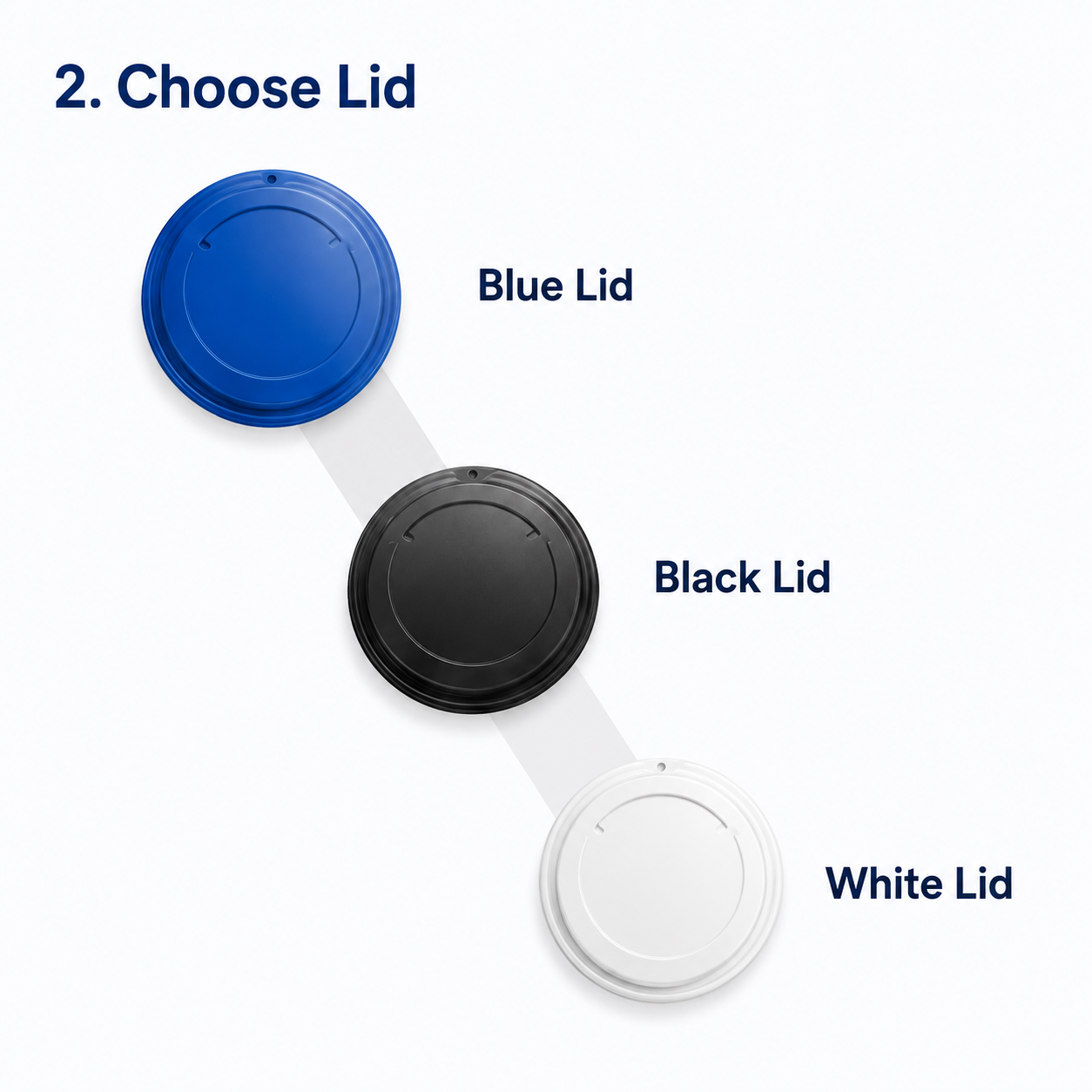Custom design example
